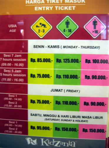Harga Tiket Masuk Kidzania Harga Tiket Masuk Kidzania Jakarta